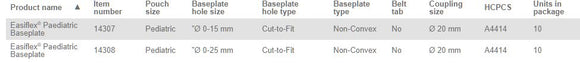 Coloplast Easiflex Paediatric Skin Barrier - 10 per box, NON-CONVEX, 0-25MM (0"-1") - 30MM (1 1/8")