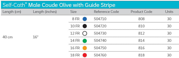 Cathéter urétral Coloplast Self-Cath Mâle Coude Olive avec bande de guidage 812 12FR 16" (40 cm) - 30 par boîte
