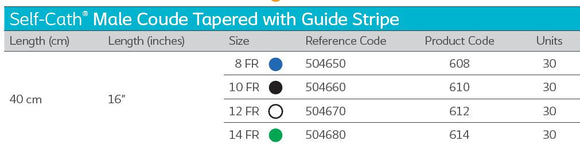Cathéter urétral Coloplast Self-Cath Coude mâle conique avec bande de guidage 608 8FR 16" (40 cm) - 30 par boîte