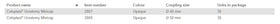 Coloplast Uro Minicap - 2-Piece - 30 per box, 50MM (2"), OPAQUE - 0