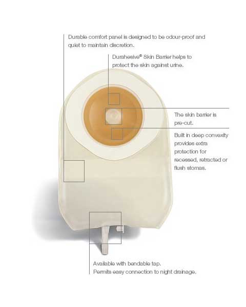 Convatec ActiveLife 1-Piece Urostomy Pouch Convex with Durahesive Skin Barrier - 10 per box, 28MM (1 1⁄8")