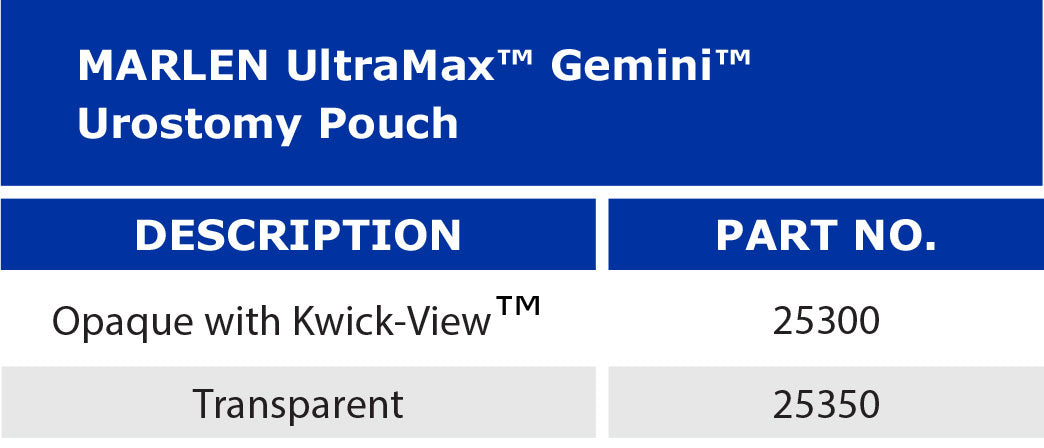 Marlen UltraMax Gemini 2-Piece Urostomy Pouch - 10 per box, OPAQUE WITH KWICK-VIEW - 0
