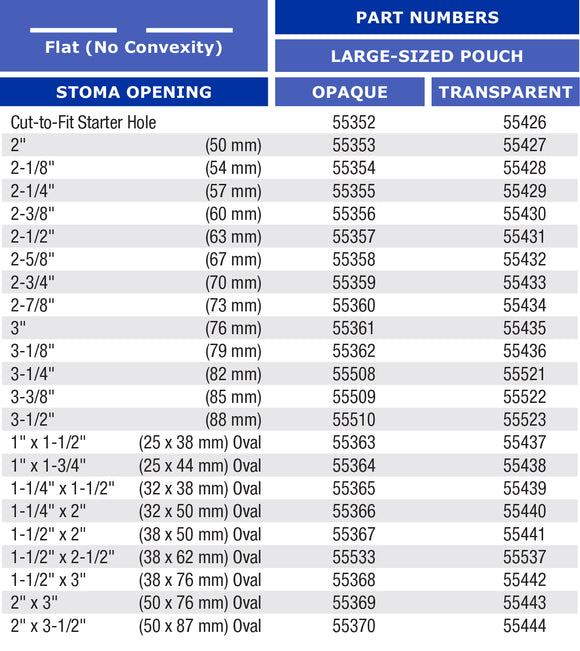 Marlen Ultra Plus 1-Piece Drainable Large Pouch with Snap-Lok Pouch Closure and SkinShield Barrier - 10 per box, TRANSPARENT, CONVEX - OVAL - 1"X1 1/2" (25X38MM)