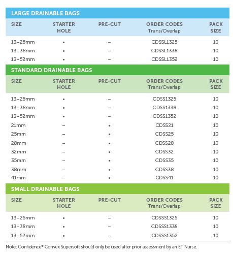 Salts Confidence Convex Supersoft 1-piece drainable pouch - 10 units per box, 13-25MM (1/2"-1"), LARGE, BEIGE WITH TRANSPARENT OVERLAP