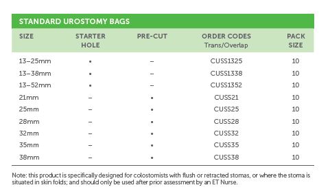 Salts Confidence Convex Supersoft 1-piece urostomy pouch - 10 units per box, 38MM (1 1/2"), STANDARD, BEIGE WITH TRANSPARENT OVERLAP