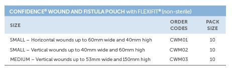 Salts Fistula Manager - 10 units per box, SMALL – HORIZONTAL WOUNDS UP TO 60MM WIDE AND 40MM HIGH