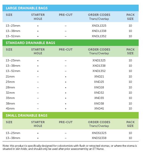 Salts CONFIDENCE NATURAL SOFT CONVEXITY 1-piece CLOSED pouch - 10 units per box, 35MM (1 3/8"), STANDARD, BEIGE WITH TRANSPARENT OVERLAP