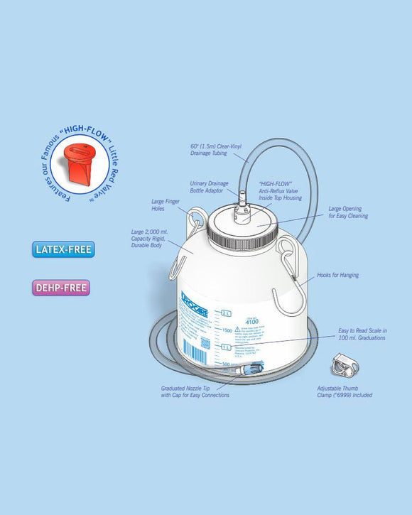 UroCare Urinary Drainage Bottle Reusable 2000ml - 1 each