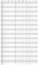 Coloplast SenSura Mio 1-Piece Drainable Pouch Convex Deep - 10 per box, 25MM (1"), OPAQUE WITH INSPECTION WINDOW - MAXI 11" (28CM)-2