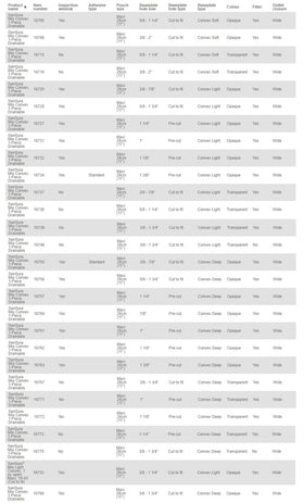 Coloplast SenSura Mio 1-Piece Drainable Pouch Convex Deep - 10 per box, 21MM (7/8"), OPAQUE WITH INSPECTION WINDOW - MAXI 11" (28CM) - 0