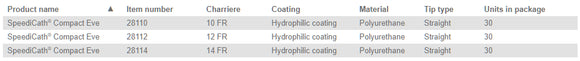 Coloplast Speedicath Hydrophilic Intermittent Catheter Standard Pediatric Straight 10FR 8" (20cm) - 30 per Box