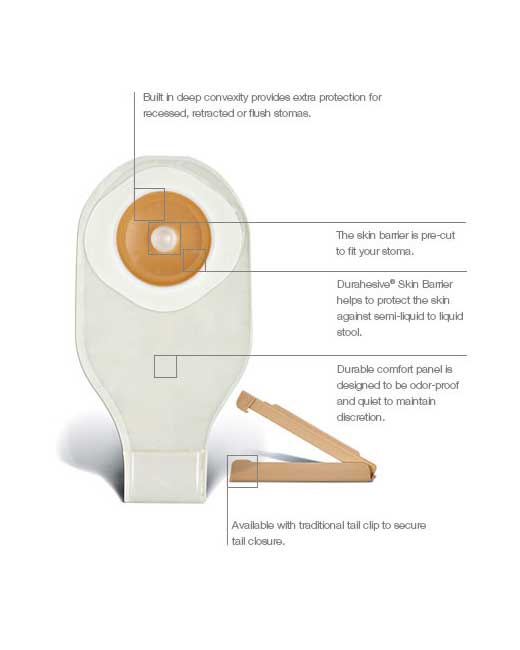 Convatec ActiveLife 1-Piece Drainable Pouch Clamp Closure no Filter Durahesive Skin Barrier, 38MM (1½"), TRANSPARENT (1 SIDED COMFORT PANEL) - (5/BOX)