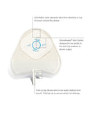 Convatec Little Ones 1-Piece Urostomy Pouch Stomahesive Barrier - 15 per box, 8 - 25MM (5⁄16" - 1"), TRANSPARENT - NO TAPE-2