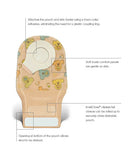 Convatec Little Ones Adhesive Coupling Drainable Pouch with Invisiclose and Filter - 10 per box, PINK, TRANSPARENT - 20.3CM (8")-2