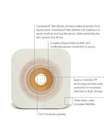Convatec Natura Convex It Durahesive Skin Barrier - 10 per box, 16MM (5⁄8"), GREEN - WITH TAPE - 0