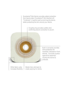 Convatec Natura Durahesive Moldable Skin Barrier - 10 per box, 33MM - 45MM (1 1/4" - 1 3/4"), RED - ACRYLIC COLLAR - 0