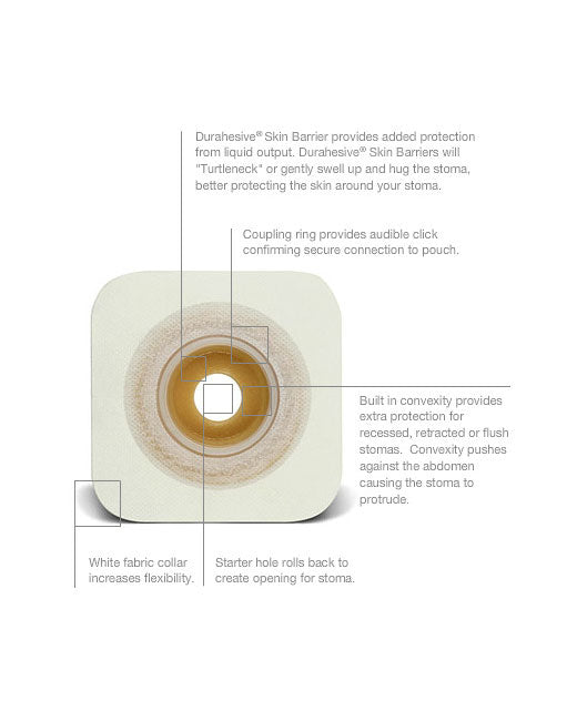 Convatec Natura Durahesive Moldable Skin Barrier - 10 per box, 13MM - 22MM (1/2" - 7/8"), GREEN - HYDROCOLLOID COLLAR