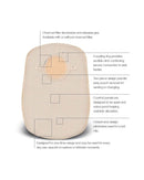 Convatec Natura 2-Piece Mini Closed Pouch no Filter Cut to Fit 34mm-56mm 1 1/2"  - 20 per box-4