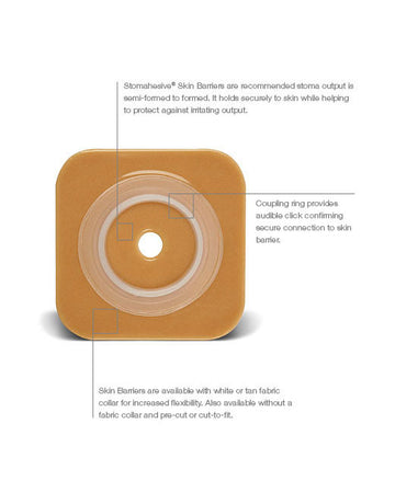 Convatec Natura 2-Piece Stomahesive Flat Flexible Skin Barrier - White - 10 per box, CUT TO FIT 13MM - 32MM (1/2" - 1¼"), GREEN - 45MM (1¾")  - 0