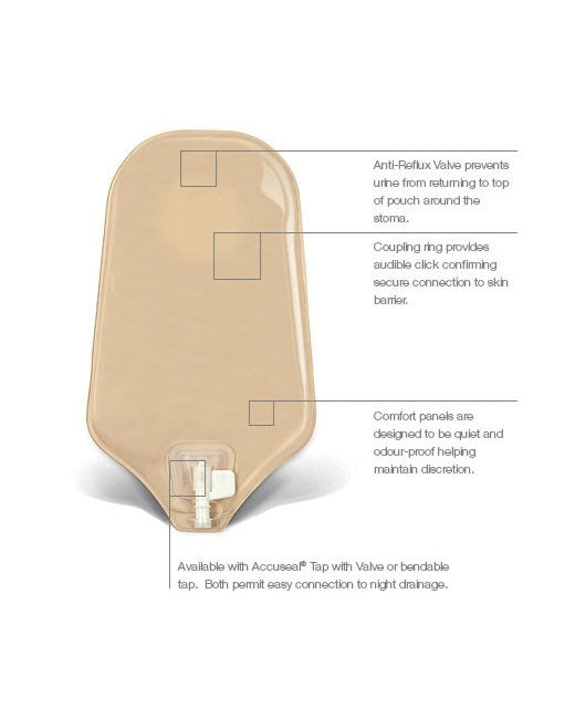 Convatec Natura 2-Piece Urostomy Pouch with Bendable Tap - Transparent 1 Sided Comfort Panel - 10 per box, ORANGE - 38MM (1½"), 23CM (9")