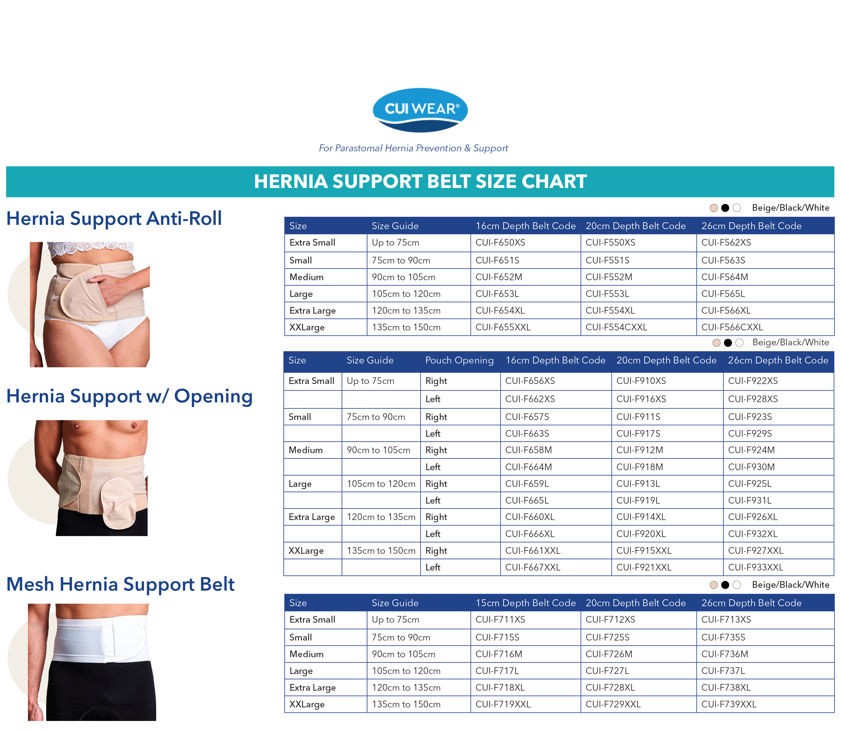 CUI Unisex Adjustable Hole Anti Roll Ostomy Hernia Support Belt - 16cm/6inch - 1 each, MEDIUM, RIGHT - WHITE - WITH POUCH OPENING - 0
