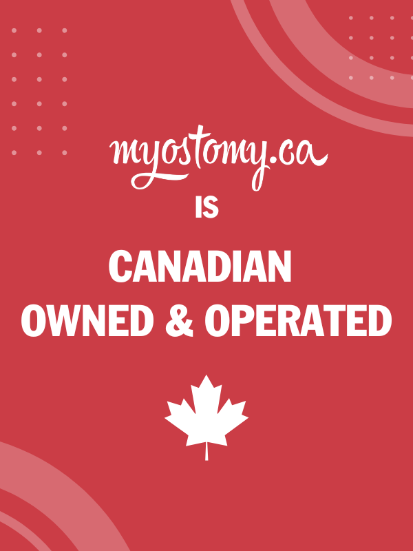 Copy of copy of myostomy banner 1900 x 500 px 27