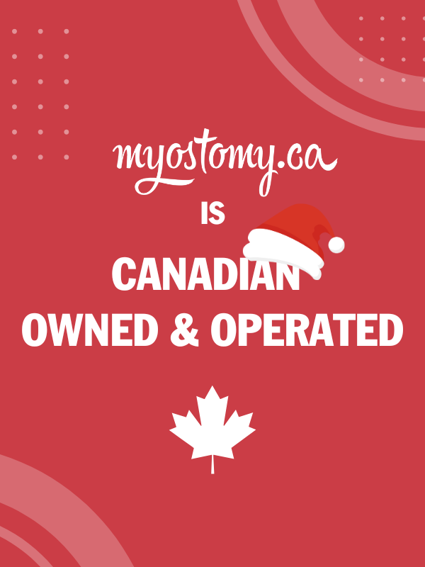 Copy of copy of myostomy banner 1900 x 500 px 31