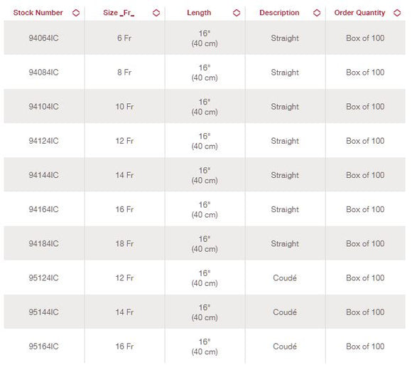 Hollister Advance Plus Touch-Free Intermittent Catheter System  8FR 16" (40CM) Straight - 100 per Box