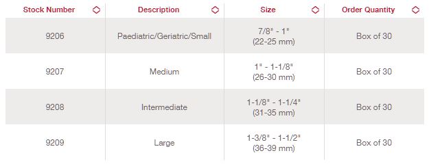 Hollister Male External Catheter Extended Wear Latex Small/Pediatric 22mm-25mm (7/8"-1") - 30 per Box