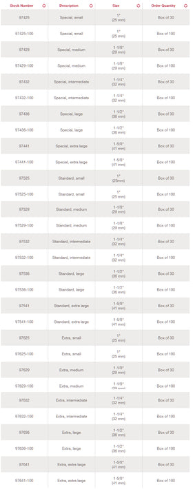 Hollister Inview Silicon Male External Catheter Special 32mm - 30 per Box - 0
