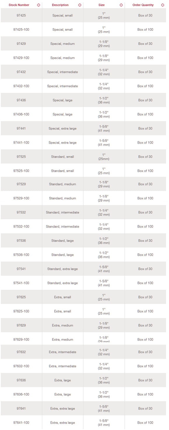 Hollister Inview Silicon Male External Catheter Standard 36mm - 30 per Box
