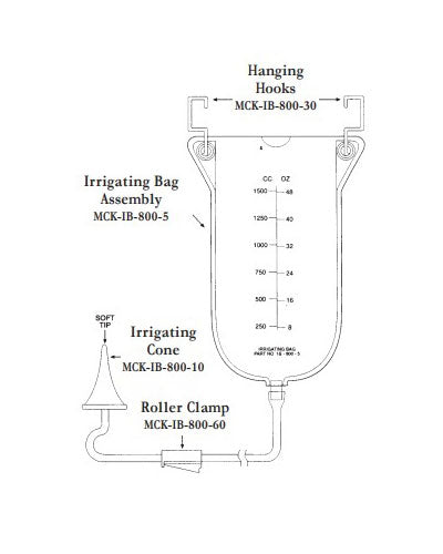 Marlen Irrigation Bag Hanging Hooks - 2 each