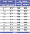 Marlen MegaMax 1-Piece Drainable Pouch with Kwick-Klose II Fastener - 5 per box, OPAQUE, FLAT - OVAL - 1"X1 1/2" (25X38MM)-3