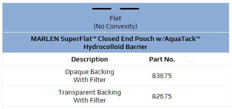 Marlen SuperFlat 1-Piece Closed Pouch with AquaTack Barrier - 5 per box, TRANSPARENT, SUPER FLAT - CUT TO FIT - 1/2"-2 1/8" (12-55MM)