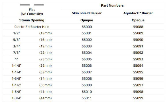Marlen UltraLite 1-Piece Drainable Pouch with Snap-Lok Pouch Closure with AquaTack Barrier with No Filter - 10 per box, TRANSPARENT, SHALLOW CONVEXITY - 1 3/8" (34MM)