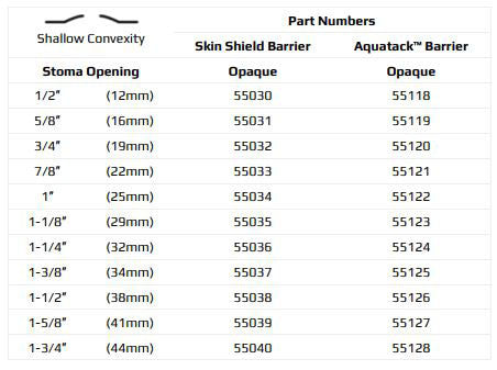Marlen UltraLite 1-Piece Drainable Pouch with Snap-Lok Pouch Closure with AquaTack Barrier with No Filter - 10 per box, TRANSPARENT, FLAT - 1 3/4" (44MM)
