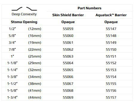 Marlen UltraLite 1-Piece Drainable Pouch with Snap-Lok Pouch Closure with AquaTack Barrier with No Filter - 10 per box, FLAT - 1 3/4" (44MM)