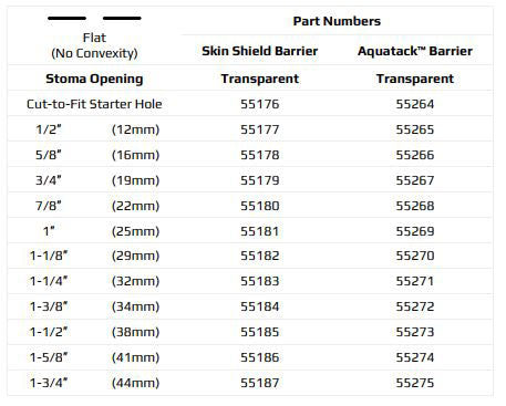 Marlen UltraLite 1-Piece Drainable Pouch with Snap-Lok Pouch Closure with SkinShield Barrier with No Filter - 10 per box, TRANSPARENT, DEEP CONVEXITY - 1/2" (12MM)