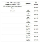 Marlen UltraMax Gemini 2-Piece Flange - 5 per box, SHALLOW CONVEXITY, 1" (25MM)-6