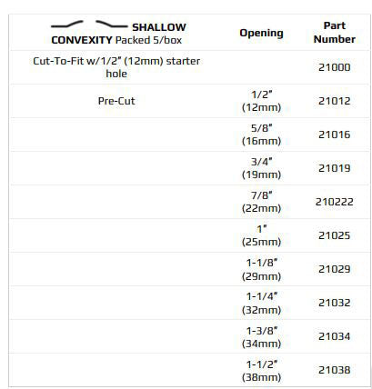 Marlen UltraMax Gemini 2-Piece Flange - 5 per box, FLAT, 1 1/2" (38MM)