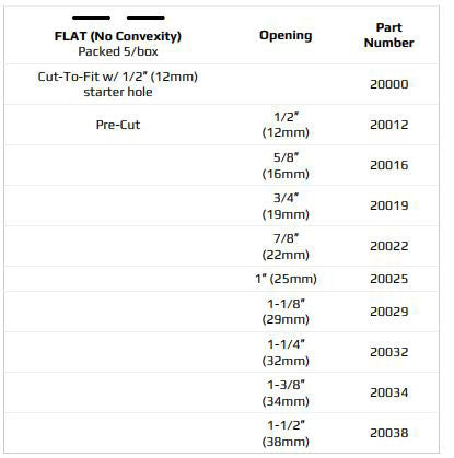 Marlen UltraMax Gemini 2-Piece Flange - 5 per box, SHALLOW CONVEXITY, 7/8" (22MM)