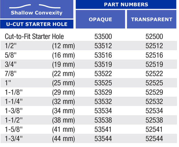 Marlen UltraMax 1-Piece Drainable Pouch with Kwick-Klose II Fastener with AquaTack Barrier and No Filter - 5 per box, SHALLOW CONVEXITY - CUT TO FIT - 1/2"-1 1/2" (12-38MM)