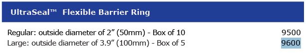 Marlen UltraSeal Flexible Barrier Ring, 7/8" (22MM) STARTER HOLE / 3 3/4" (95MM) DIAMETER, (5/BOX)