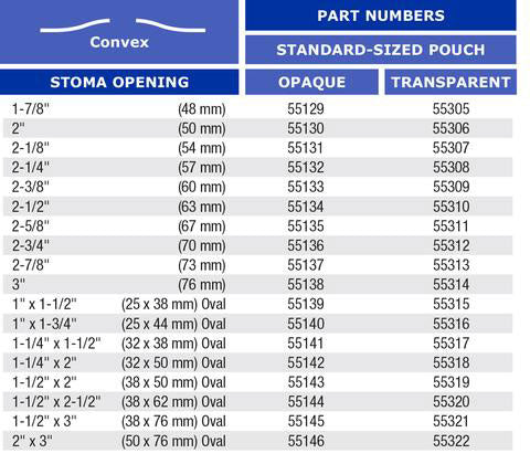 Marlen Ultra Extra 1-Piece Drainable Pouch Snap-Lok Pouch Closure with SkinShield Barrier with No Filter - 10 per box, TRANSPARENT, FLAT - OVAL - 2"X3" (50X76MM)