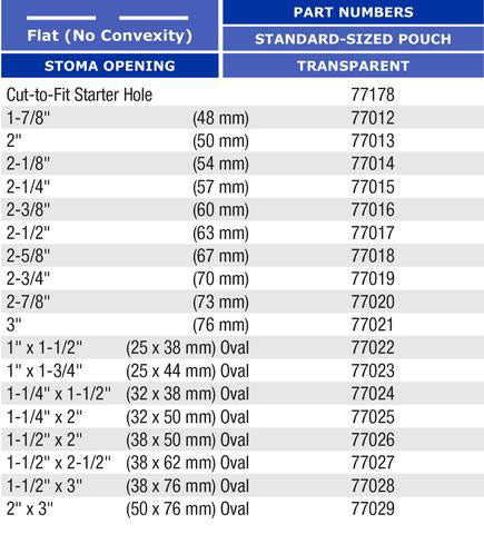 Marlen Ultra Extra 1-Piece Urostomy Pouch with SkinShield Barrier with No Filter - 10 per box, TRANSPARENT, CONVEX - OVAL - 1 1/4"X1 1/2" (32X38MM)