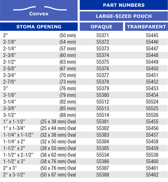 Marlen Ultra Plus 1-Piece Drainable Large Pouch with Snap-Lok Pouch Closure and SkinShield Barrier - 10 per box, OPAQUE WITH KWICK-VIEW, FLAT - OVAL - 1 1/2"X2 3/8" (38X62MM)