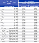 Marlen Ultra Plus 1-Piece Drainable Large Pouch with Snap-Lok Pouch Closure and SkinShield Barrier - 10 per box, TRANSPARENT, FLAT - 3" (76MM)-6
