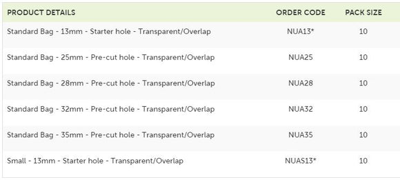 Salts Confidence Natural ADVANCE 1-Piece UROSTOMY pouch with Flexifit and Aloe - 10 units per Box, 35MM (1 3/8"), STANDARD, BEIGE WITH TRANSPARENT OVERLAP