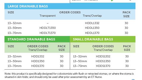Salts Harmony Duo 2-piece drainable pouch - 30 units per box, LARGE, TRANSPARENT, 13-50 FLANGES