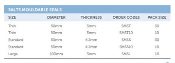 Salts Secuplast Mouldable Seals, STANDARD, 50MM X 4.2MM, (30/BOX) - 0